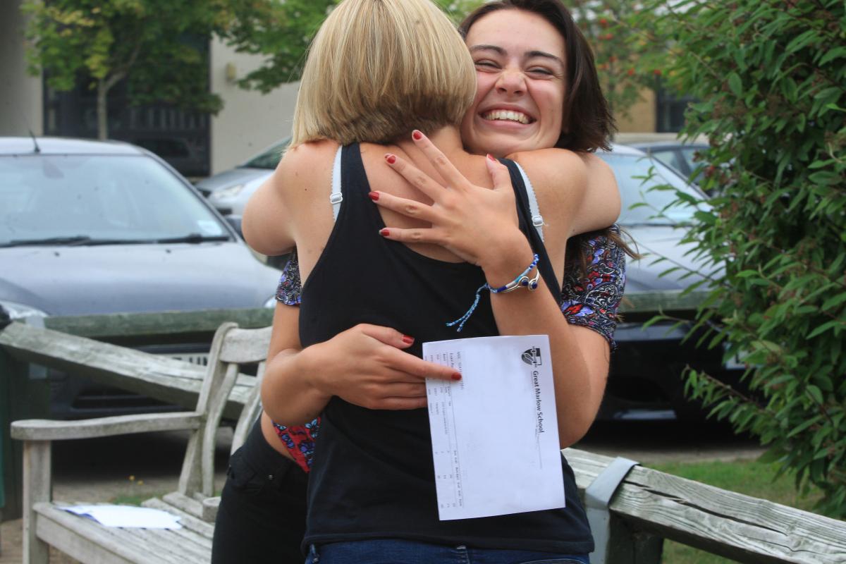 A-Level Results Great Marlow School