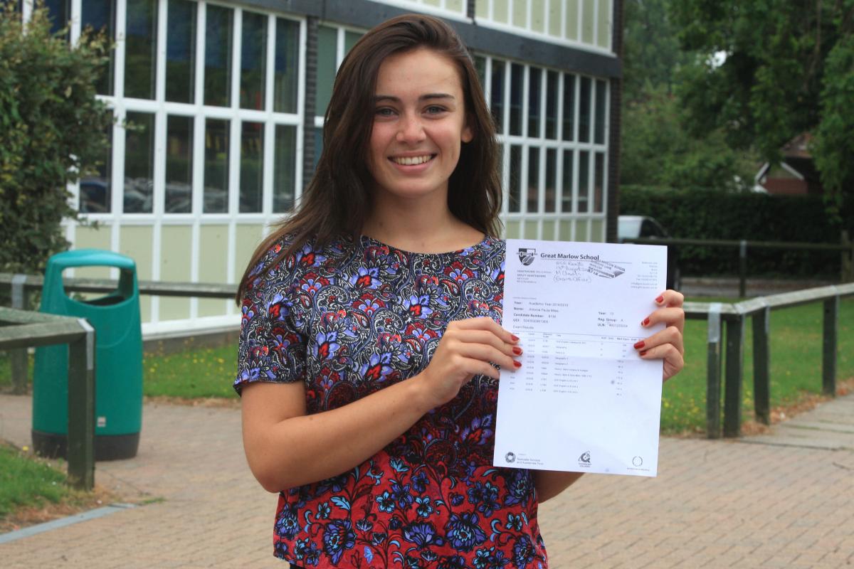 A-Level Results Great Marlow School