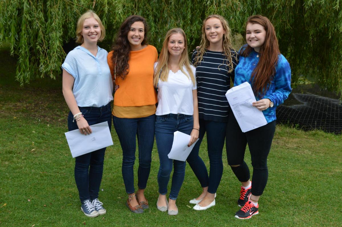 Pipers Corner School A-Level results