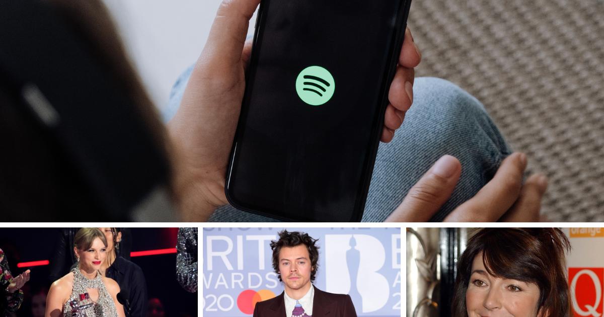 Most streamed songs and artists on Spotify in 2022 - Vimarsana News