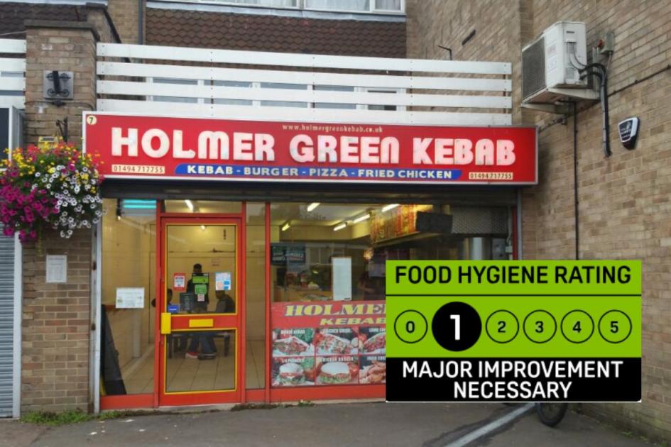 Holmer Green kebab takeaway handed low food hygiene rating 