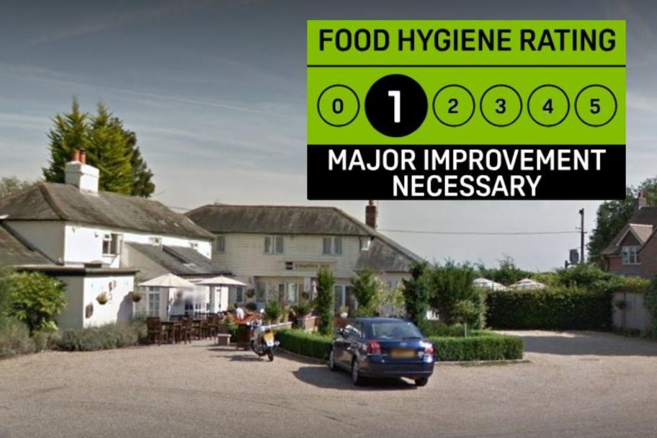 The Chilterns Fox restaurant receives 1 food hygiene rating 