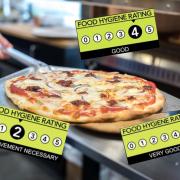Pizza Express among restaurants to get new hygiene score