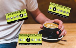 Theatre cafe in Buckinghamshire gets new food hygiene rating